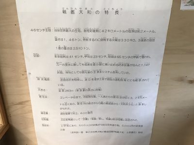 戦艦大和（建造時）の性能と武装（３）