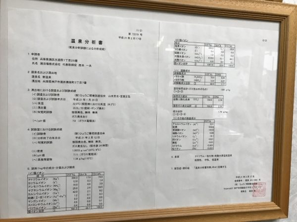 灘温泉・六甲道店「温泉分析書」