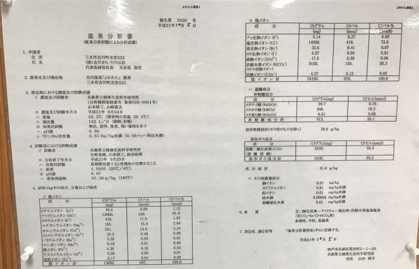 よかたん温泉分析書