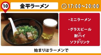 金平ラーメン