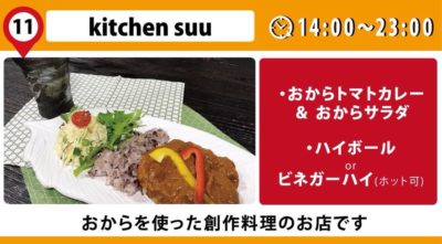 kitchen suu